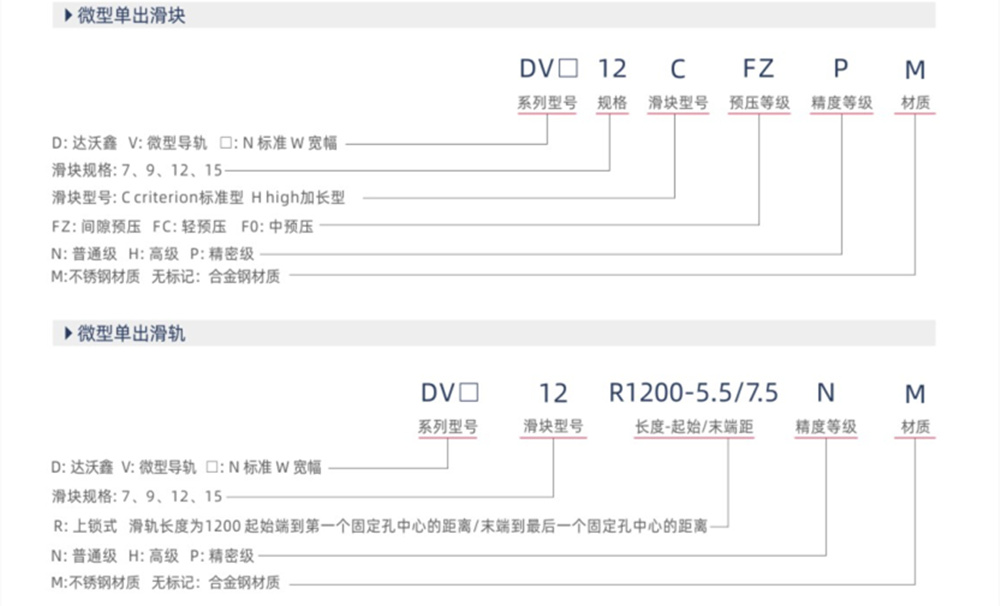 微型单出规格型号表示方法