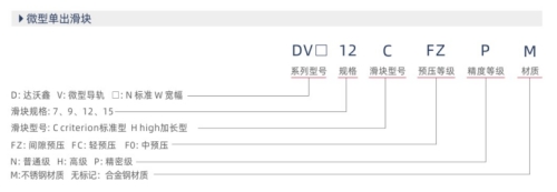 互换型微型导轨单出滑块的规格示例