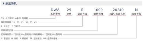 互换型高组装线性导轨单出滑轨参数示例图