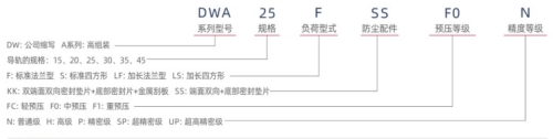 互换性高组装线性导轨单出滑块参数示例图