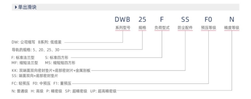 互换性低组装线性导轨单出滑块参数示例