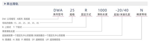 互换型高组装直线导轨规格参数示例