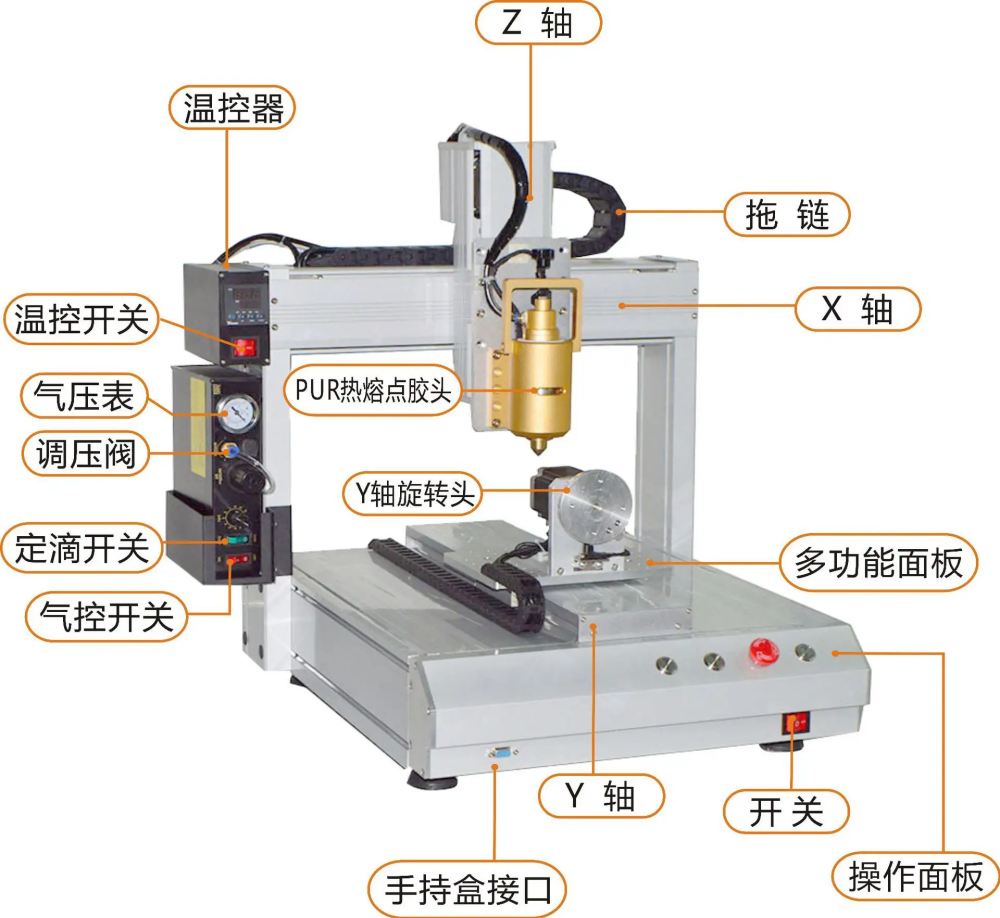 三轴点胶机结构原理图